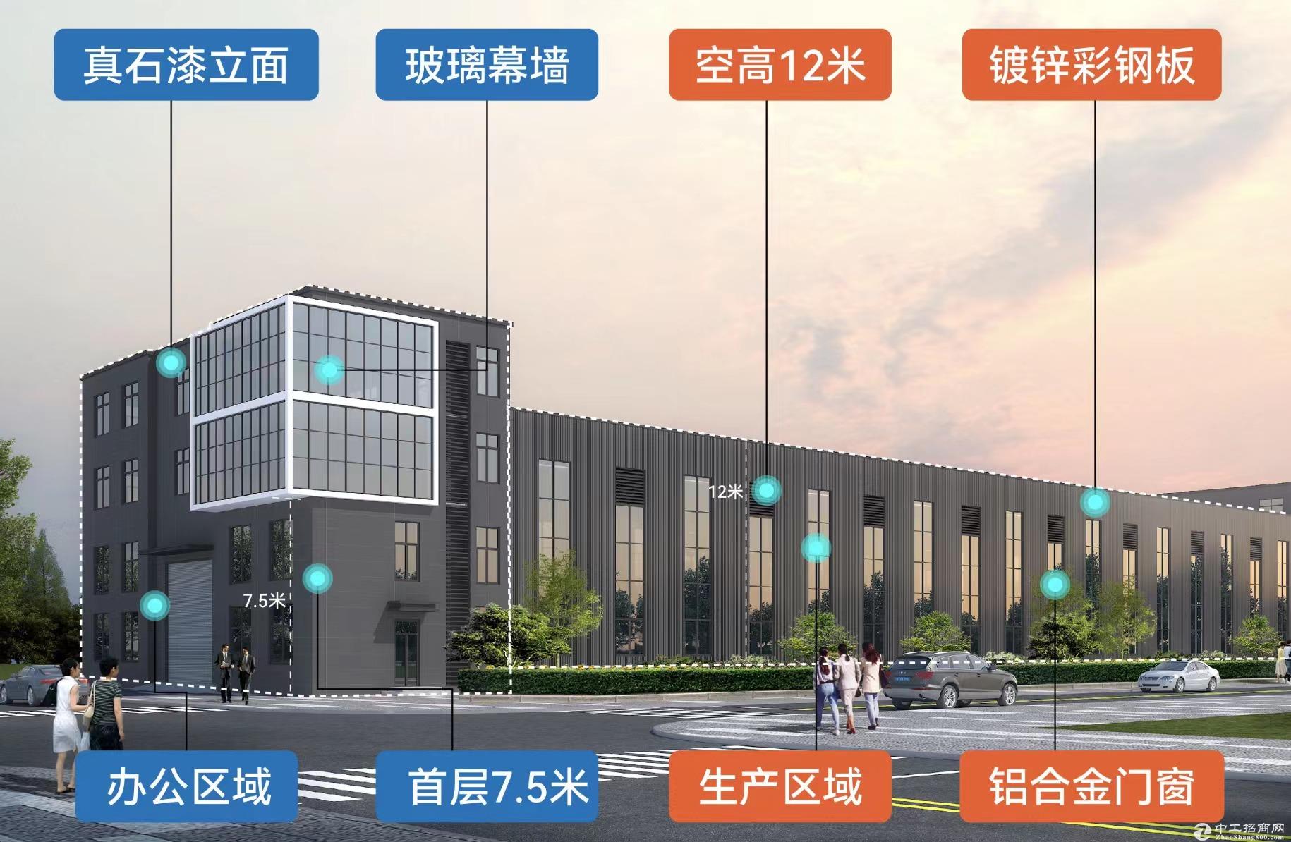 重庆北区唯一在售的单层钢结构厂房