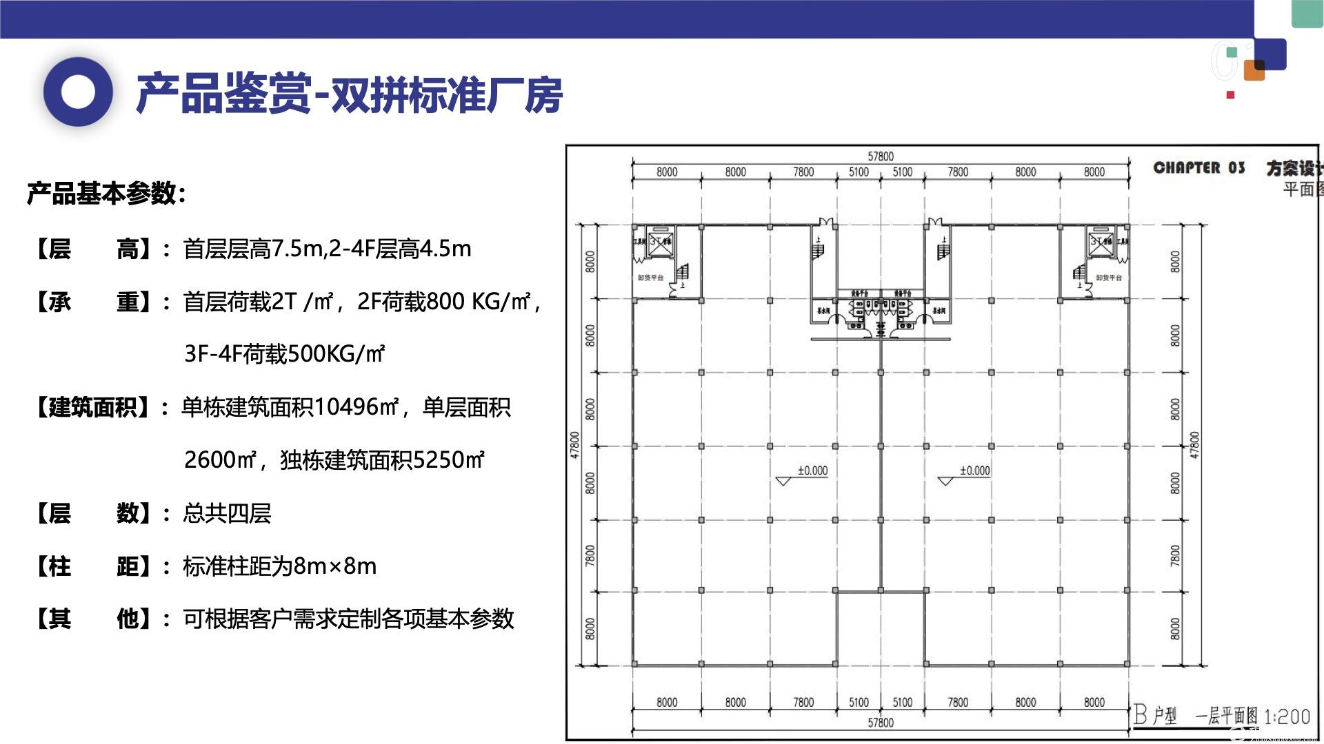 江西赣州厂房出售1332平米2800元起7.5米层高50年产权105国道旁